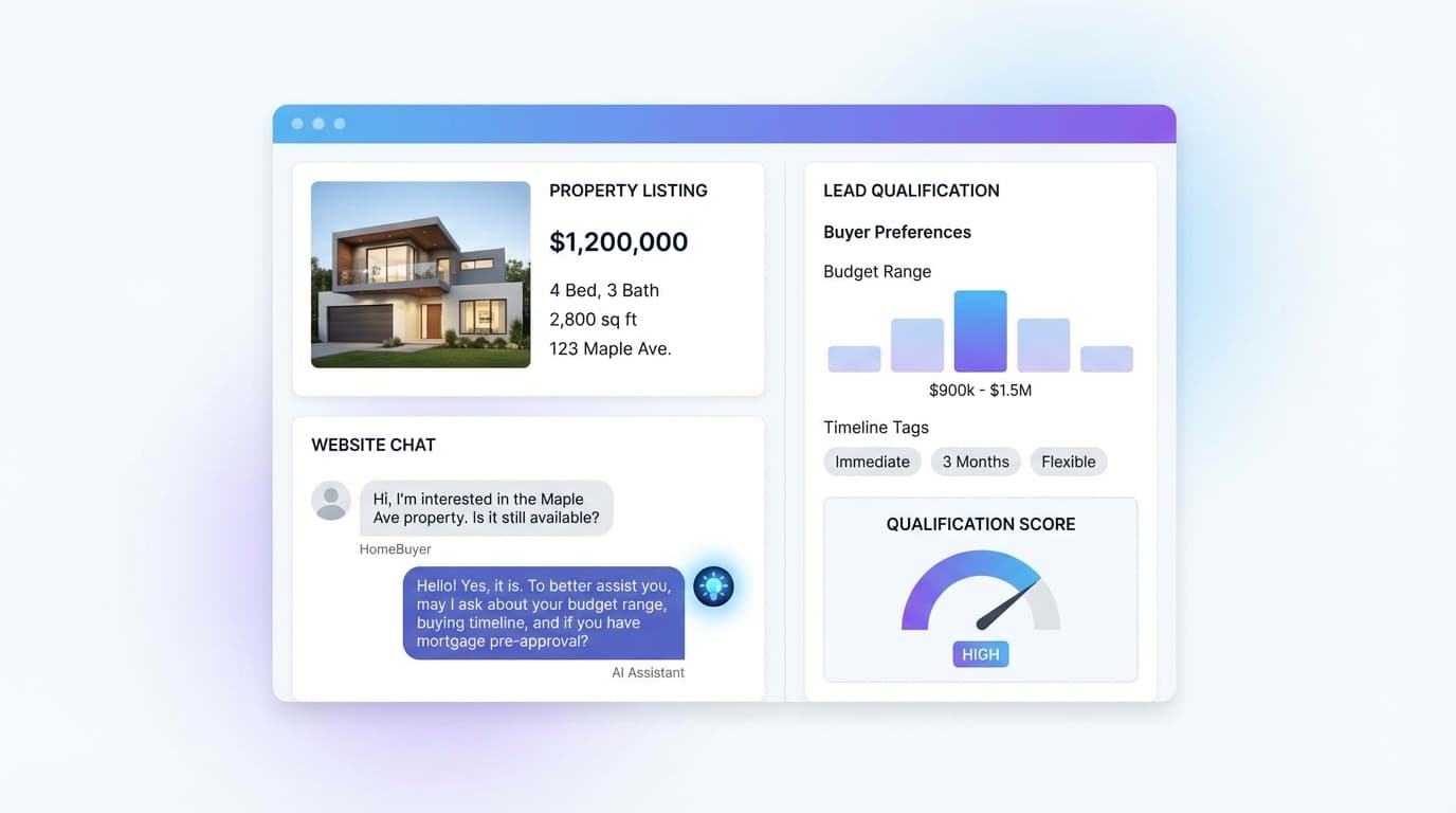 Real Estate Qualification Mockup