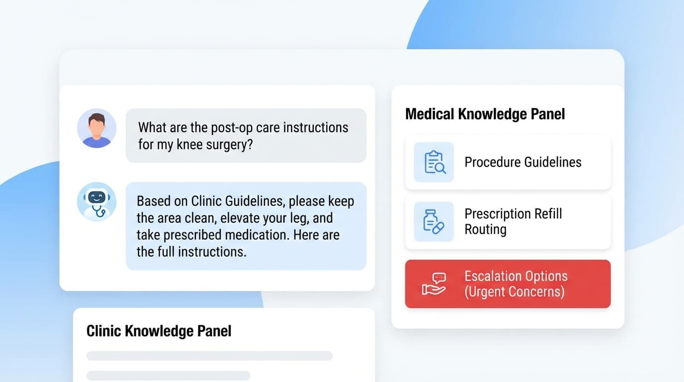 Patient FAQ Mockup